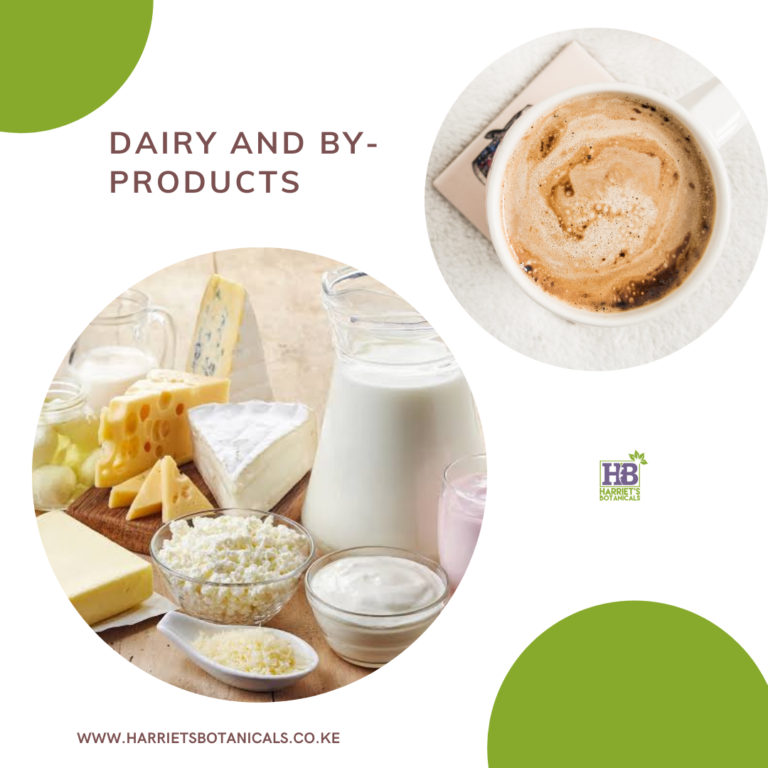Plant-based Milk Alternatives