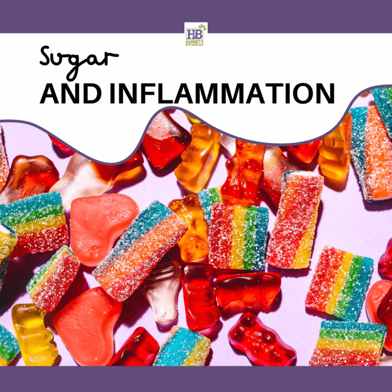 Sugar and Inflammation